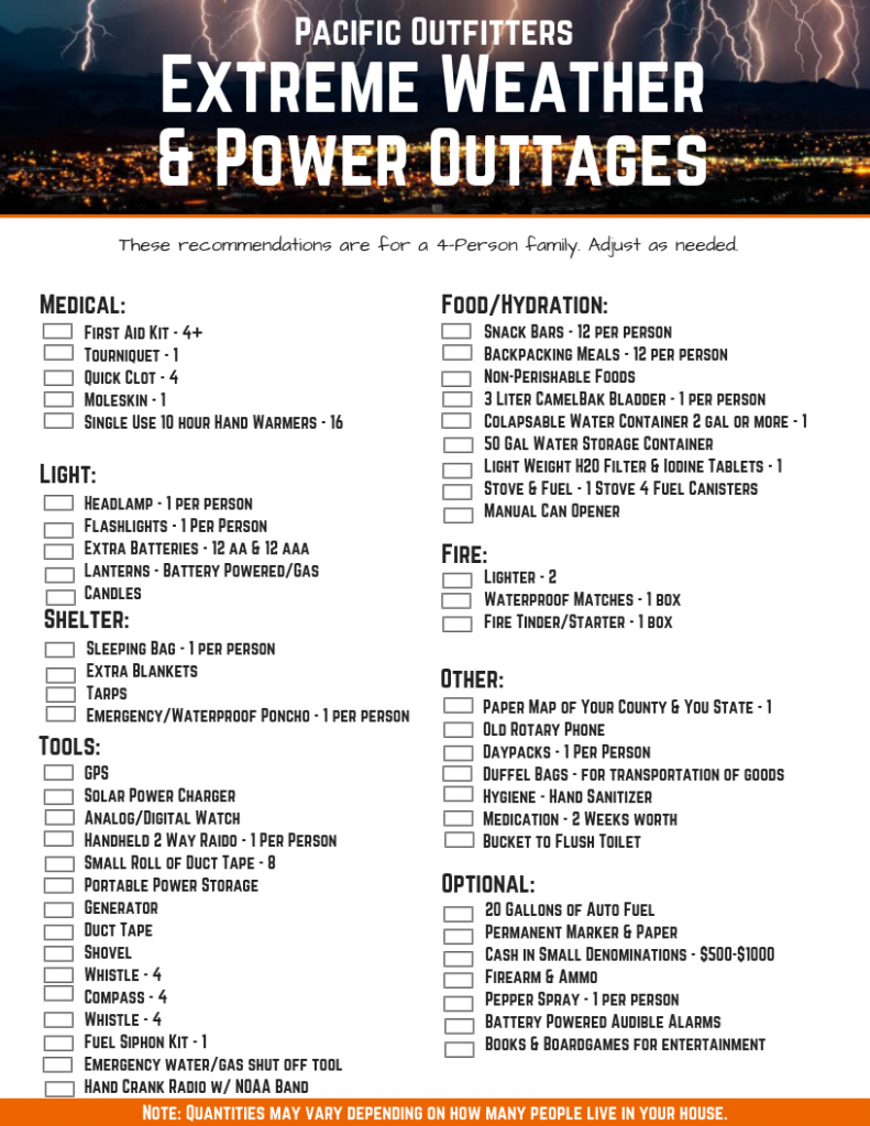 Power Outage Emergency Kit Checklist Guide