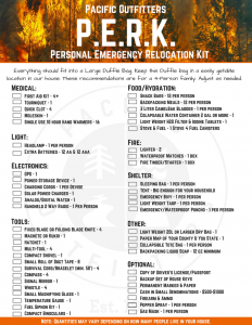 Emergency Preparedness Checklists - Pacific Outfitters